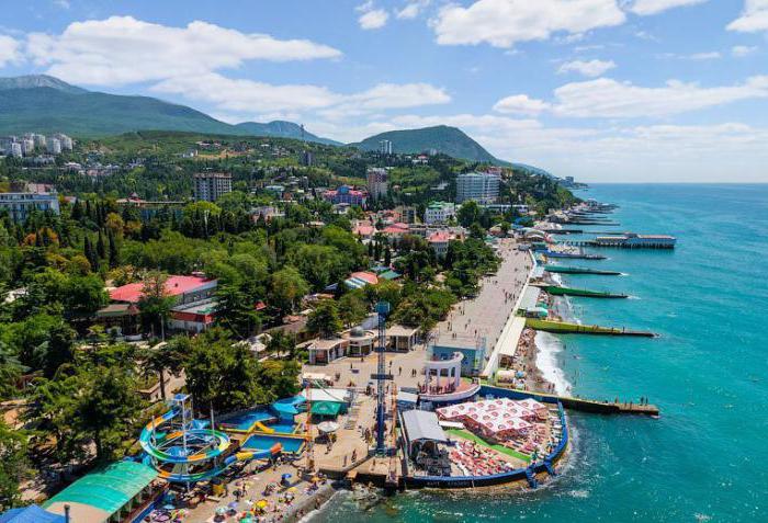 Набережная Алушты